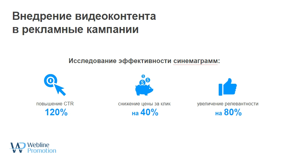 Использование видеоконтента в рекламных кампаниях.png